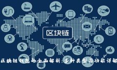 区块链钱包的全面解析：
