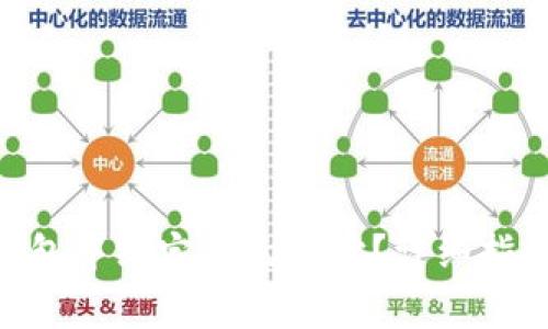 如何在Tokenim钱包中绑定合约地址？详细指南与常见问题解答