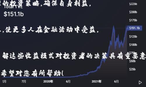 TRX加密货币：未来数字经济的潜力之星/
TRX, 加密货币, 数字经济, 区块链技术/guanjianci

### 内容主体大纲

1. **TRX加密货币简介**
   - 什么是TRX
   - TRX的创建背景与目的
   - TRX的发展历程

2. **TRX的技术架构**
   - 基于区块链的特点
   - TRC-10与TRC-20标准
   - 共识机制的解析

3. **TRX的实用案例**
   - TRX在支付系统中的应用
   - 去中心化应用（dApp）与TRX
   - 内容分发与版权保护

4. **TRX的市场表现**
   - 价格波动与投资机会
   - 交易所和流通情况
   - 主要竞争对手分析

5. **TRX的优缺点**
   - TRX的优势
   - 存在的风险与挑战
   - 市场接受度与用户反馈

6. **TRX的未来前景**
   - 预测与趋势分析
   - 新技术的应用潜力
   - 与其他数字货币的比较

7. **常见问题解答**
   - TRX如何获取与存储？
   - TRX与以太坊的区别？
   - TRX的法律合规性如何？
   - 入门投资TRX需要注意些什么？
   - TRX对未来金融体系的影响？
   - 持有TRX的收益模式有哪些？

---

### TRX加密货币简介

什么是TRX
TRX（Tronix）是TRON网络上的原生加密货币，用于激励网络中的节点和开发者，促进TRON生态系统的发展。TRX除了可以用于交易外，还可以在TRON生态内用于各种服务，如内容发布、数据Ownership等。

TRX的创建背景与目的
TRON创建于2017年，由创始人贾斯汀·孙（Justin Sun）主导。其目的在于构建一个去中心化的全球数字内容娱乐平台，旨在提升互联网的自由与开放性，使每个人可以轻松创建和分享内容。

TRX的发展历程
自2017年上线以来，TRX经过多次重要的技术迭代，发展迅速。每次更新都为其生态系统带来新功能与改进，使其逐步成为全球领先的区块链平台之一。

### TRX的技术架构

基于区块链的特点
TRX的核心技术架构以区块链为基础，支持高并发交易、低延迟及高安全性。其独特的设计使得TRX能够在全球范围内实现点对点的信息传输。

TRC-10与TRC-20标准
TRC-10与TRC-20是TRON网络上的两种代币标准。TRC-10是TRON原生的代币标准，适用于简单的价值转移；而TRC-20标准则支持更复杂的智能合约，使得TRX能够更灵活地与其他代币互动。

共识机制的解析
TRX使用的是Delegated Proof of Stake（DPoS）共识机制。这种机制通过选举代表来确认交易，提升了网络的处理效率与安全性，解决了传统PoW机制的算力消耗问题。

### TRX的实用案例

TRX在支付系统中的应用
TRX被广泛用于支付系统，提供快速、低成本的跨境转账解决方案，助力全球商业的便利化。其透明度和去中心化特性，使得TRX成为理想的支付工具。

去中心化应用（dApp）与TRX
TRON生态中涌现出多种去中心化应用（dApp），如游戏、社交平台等，TRX是这些应用中用户参与和交易的核心代币。这些dApp充分利用了TRX的高速交易能力。

内容分发与版权保护
TRX为内容创作者提供了一种新的盈利模式，允许他们直接与消费者接触，减少中介环节，同时使用智能合约提高版权保护的透明度和安全性。

### TRX的市场表现

价格波动与投资机会
TRX的价格经历过许多起伏，吸引了大量投资者关注。我们需要分析市场趋势以及这些波动的原因，以识别潜在的投资机会。

交易所和流通情况
TRX在多个交易所上市，用户可以通过多种方式购买与交易TRX。流动性充足使得投资者在市场波动时能够快速进出。

主要竞争对手分析
TRX的主要竞争对手包括以太坊、EOS等。这些平台各自有不同的优缺点，影响着它们的市场份额和用户偏好。详细分析各平台的特点将有助于理解TRX的市场定位。

### TRX的优缺点

TRX的优势
TRX具有高性能、低交易费用和强大的社区支持等优势，这些特性使其在竞争激烈的加密货币市场中脱颖而出。

存在的风险与挑战
然而，TRX也面临一些挑战，如市场竞争加剧、安全性问题及监管政策的影响等，这些都可能对其未来发展及价格产生影响。

市场接受度与用户反馈
用户对TRX的市场接受度较高，但仍有一些负面反馈，涉及到技术问题、项目透明度等。因此，项目团队需要不断改进及加强沟通。

### TRX的未来前景

预测与趋势分析
随着区块链技术的发展，TRX的未来前景被普遍看好。许多分析师预测，TRX将在全球范围内得到更广泛的应用，其价格也有潜力增长。

新技术的应用潜力
TRX正在积极探索新技术的应用，如跨链技术和去中心化金融（DeFi），这将给其生态系统带来更多可能性。

与其他数字货币的比较
与其他主流数字货币相比，TRX在交易速度和成本上具有优势。通过不断的技术迭代与市场扩展，TRX有潜力成为更受欢迎的数字货币之一。

### 常见问题解答

TRX如何获取与存储？
获取TRX的方式包括从交易所购买、挖矿或通过空投等方式，而存储TRX则可以选择冷钱包或热钱包。冷钱包更加安全，但使用不够灵活；热钱包则适合日常交易。

TRX与以太坊的区别？
TRX与以太坊在技术架构和应用场景上均有显著差异。以太坊主要以智能合约出名，而TRX则侧重于提升内容分享和消费的效率，尤其在速度和成本上有优势。

TRX的法律合规性如何？
TRX在多个国家和地区的法律地位各不相同，投资者需要关注所在国家的相关政策与规定，确保合法合规交易。

入门投资TRX需要注意些什么？
新手投资者在投资TRX前应当熟悉市场动态，了解其项目背景与风险，制定合理的投资策略，确保自身利益。

TRX对未来金融体系的影响？
TRX以其去中心化的特性，有潜力改变传统金融体系，推动更大程度的金融普惠，使更多人在金融活动中受益。

持有TRX的收益模式有哪些？
持有TRX的收益模式包括价格上涨带来的资本利得、通过质押获得的奖励等。了解这些收益模式对投资者的决策具有重要意义。

以上为TRX加密货币的详细介绍，包括其背景、技术特点、市场表现及未来前景。希望对您有所帮助！