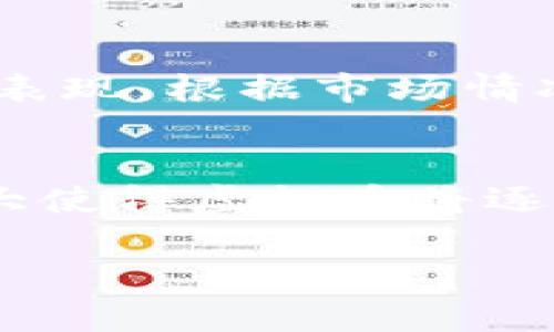 baioti2023年最佳虚拟币软件APP评测与推荐/baioti  
虚拟币, 加密货币, 交易所, 投资软件/guanjianci  

### 内容主体大纲

1. **什么是虚拟币软件APP**
   - 定义及背景
   - 市场现状
   - 使用虚拟币软件APP的目的

2. **虚拟币软件APP的主要功能**
   - 交易功能
   - 钱包管理
   - 市场分析工具
   - 社区交流与资讯更新

3. **如何选择合适的虚拟币软件APP**
   - 安全性
   - 用户体验
   - 功能全面性
   - 服务支持

4. **2023年最佳虚拟币软件APP推荐**
   - APP一：功能、优缺点、适用人群
   - APP二：功能、优缺点、适用人群
   - APP三：功能、优缺点、适用人群
   - APP四：功能、优缺点、适用人群

5. **虚拟币投资的风险与管理**
   - 投资风险分析
   - 风险管理策略

6. **未来虚拟币APP的趋势**
   - 技术创新
   - 市场变化
   - 用户需求的演变

### 详细内容

#### 什么是虚拟币软件APP

虚拟币软件APP是指用于管理与交易加密货币的一种手机或电脑软件。随着比特币等虚拟货币的崛起，越来越多的投资者开始关注这些数字资产。虚拟币软件APP通常提供交易、存储以及信息更新等多种服务，让用户能够方便地进行虚拟币的投资与管理。

在当前市场上，虚拟币软件APP的种类繁多，各具特色。从大型交易所推出的官方APP到一些小型开发者的创新应用，都为用户提供了丰富的选择。用户使用这些APP的目的往往是为了更好地买卖加密货币、跟踪市场动态及即时获取投资信息。

#### 虚拟币软件APP的主要功能

虚拟币软件APP的主要功能可以分为以下几个方面：

1. **交易功能**：用户可以通过APP进行即时买卖虚拟币，通常支持多种交易对和市场类型（现货、合约等）。

2. **钱包管理**：许多APP提供虚拟钱包，允许用户安全存储虚拟币，部分APP还支持多种资产的管理。

3. **市场分析工具**：这些软件通常配备丰富的市场分析工具，帮助用户判断市场走势，包括K线图、技术指标等。

4. **社区交流与资讯更新**：大多数虚拟币APP也配有社区功能，用户可以在这里交流投资经验，同时获取最新的市场资讯与项目动态。

#### 如何选择合适的虚拟币软件APP

在选择虚拟币软件APP时，用户应考虑多个因素：

1. **安全性**：安全性是用户使用虚拟币APP的首要考虑因素。选择有良好安全记录的平台，查看其是否具有多重身份验证、冷钱包存储等安全措施。

2. **用户体验**：界面友好、操作简单的APP可以提升用户的使用体验，尤其对于新手尤为重要。

3. **功能全面性**：不同的APP功能各异，用户应根据自己的需求选择合适的平台，是否需要交易、钱包、市场分析等功能。

4. **服务支持**：及时的客户服务和技术支持能帮助用户在遇到问题时寻求解决方案，这是评估一个APP的重要指标之一。

#### 2023年最佳虚拟币软件APP推荐

在2023年，以下几款虚拟币软件APP备受瞩目：

1. **APP一**：功能、优缺点、适用人群。
2. **APP二**：功能、优缺点、适用人群。
3. **APP三**：功能、优缺点、适用人群。
4. **APP四**：功能、优缺点、适用人群。

(此部分可以详细评测各款APP的特性)

#### 虚拟币投资的风险与管理

虚拟币投资是一项风险较高的活动，用户需对其潜在的风险进行深刻了解并采取适当的管理措施。投资者应该明确了解市场波动的影响，投资之前应进行充分调研，了解项目背景及团队。同时，建立合理的风险管理策略，确保在投资过程中能有效控制损失。

#### 未来虚拟币APP的趋势

最后，随着技术的不断革新，虚拟币APP未来的发展趋势也在不断变化。无论是技术水平的提升，市场环境的变化，还是用户需求的演进，都会影响虚拟币软件APP的设计与功能配置。

### 相关问题

以下将根据常见的问题逐一进行详细解答：

1. 如何确保虚拟币软件APP的安全性？
确保虚拟币软件APP的安全性可以从多个方面入手。首要是查看该APP是否采用了行业标准的安全措施，例如两步验证、数据加密等。用户应关注APP的用户评价和安全事件记录，选择良好口碑的APP。此外，定期更新APP以修补安全漏洞，选用强密码并保持个人设备的安全也是预防安全风险的有效措施。总体而言，用户在使用任何数字资产管理工具时都应提高警惕，确保个人信息和资产安全。

2. 虚拟币软件APP与传统投资软件有什么区别？
虚拟币软件APP与传统投资软件在操作对象、市场特性、以及功能上均有所不同。首先，虚拟币软件主要操作数字资产，而传统投资软件侧重于股票、基金等传统金融产品。其次，数字货币市场波动性极强，受各种因素影响而变化迅速，用户需要快速应对。同时，虚拟币APP通常附带社区功能，用户可以更便捷地获取市场信息与投资建议。而传统软件相对较为严谨，功能集中于交易与分析。总体来看，选择虚拟币APP需要充分理解其市场特性与投资风险。

3. 如何评估虚拟币软件APP的市场表现？
评估虚拟币软件APP的市场表现需要关注多个维度：首先是用户数量与交易量，这些数据显示了APP在市场中的受欢迎程度；其次，APP的功能及使用体验是评估其能否长期发展的关键。此外，通过分析其历次更新内容，看其是否能紧跟市场趋势与用户需求变化。社区反馈也能反应APP的优缺点，用户的口碑对其市场表现影响很大。通过综合考虑以上因素，用户可以更好地评估一款虚拟币软件的市场表现。

4. 虚拟币投资的风险有哪些？
虚拟币投资的风险主要有几个方面：第一，市场波动风险，数字资产价格受供需关系、市场情绪等多种因素影响，价格波动较大；第二，安全风险，黑客攻击、盗窃诈骗等安全问题可能导致用户资产损失；第三，监管风险，虚拟币市场在不同国家的合法性和监管政策可能影响投资安全与回报；最后是项目风险，许多虚拟币背后缺乏实际应用，投资者应谨慎对待新兴项目。总之，投资者需对此有充分认识，制定合理的风险管理策略。

5. 如何有效管理虚拟币投资组合？
有效管理虚拟币投资组合涉及多个步骤：首先，了解自己的投资目标与风险承受能力，明确长期和短期投资的比例；其次，选取多样化的虚拟资产，以降低单一资产波动对整体投资组合的影响；第三，定期监控各项资产表现，根据市场情况及个人投资目标调整组合；最后，合理设置止损止盈点，以控制风险并保证收益。通过这一系列策略，用户可以有效管理自己的虚拟币投资组合。

6. 未来虚拟币APP的发展趋势是什么？
未来虚拟币APP的发展趋势主要体现在技术创新、市场扩大和用户体验提升等方面。随着区块链技术的进步，虚拟币APP将会集成更多新功能，如支持新型资产的交易以及更智能的市场预测工具。此外，市场范围的扩大使得虚拟币将逐步进入主流金融市场，与传统金融产品接轨。用户体验也将成为竞争的关键因素，各类APP将界面操作，提升交易速度和准确性，使得投资者可以更顺畅地进行交易。总之，虚拟币APP的未来充满了机遇与挑战。

内容将围绕以上问题详细阐述，使读者对虚拟币软件APP以及相关投资有更深入的理解。