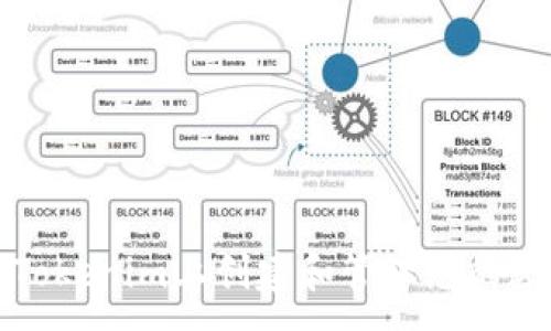 :
如何在Tokenim上创建和管理您的数字资产