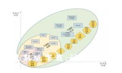 KDPay钱包安卓最新版下载：