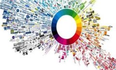 狗狗币怎么买？正规平台