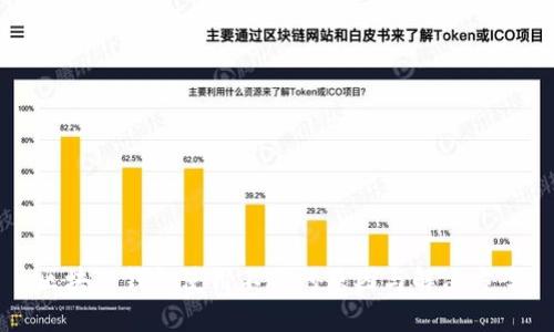 区块链钱包使用不便的原因与解决方案