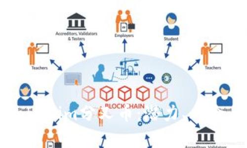 深入探索Tokenim分叉币：潜力、风险与市场前景