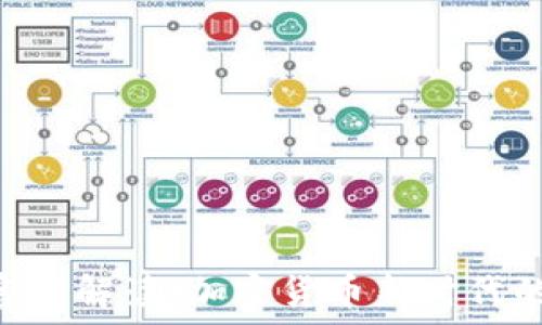   
Tokenim官方解读：加密货币新时代的投资机会