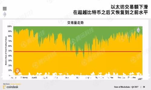 挖矿指南:如何利用Tokenim在区块链上获取收益