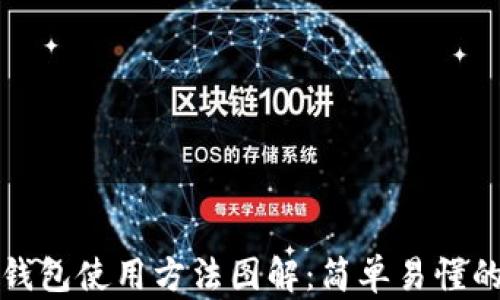 
数字货币钱包使用方法图解：简单易懂的操作指南