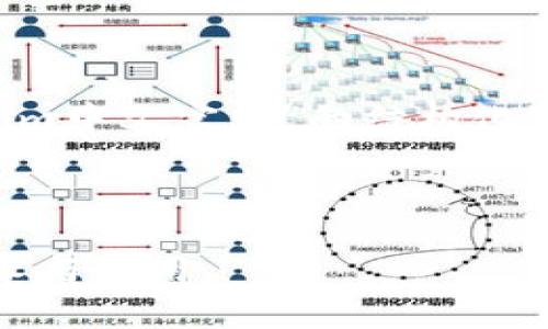 为了更好地帮助您，我会提供一个有关“Tokenim中文官网”的结构化内容提纲、、相关关键词及六个问题的详细说明。

### 

Tokenim中文官网：了解区块链世界的前沿技术与应用