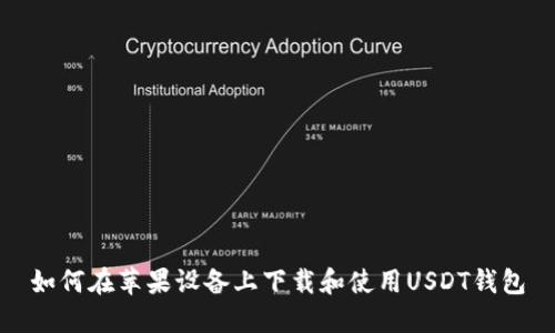 如何在苹果设备上下载和使用USDT钱包