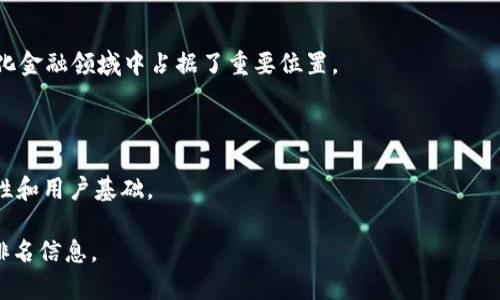 在了解Uniswap交易所的排名之前，我们需要明确几个与DeFi（去中心化金融）相关的背景信息和排名标准。Uniswap是基于以太坊的去中心化交易所（DEX），它允许用户无需中介直接在区块链上进行交易。以下是对此问题的详细解析。

### 1. Uniswap的排名位置

根据市场数据和用户活跃度，Uniswap通常被认为是全球最大的去中心化交易所之一，并且在总体交易量方面一度排在所有交易所的前列。具体排名可能会随着时间推移而变化，特别是在新增项目、用户活动和市场趋势改变时。因此，若要了解Uniswap的确切排名，推荐参考最新的去中心化交易所排名工具或网站，如CoinGecko、Dune Analytics等。

### 2. 排名的影响因素

Uniswap的排名不仅取决于其交易量，还包括流动性、用户数量、交易次数等多个因素。随着市场的变化，竞争对手如SushiSwap、PancakeSwap等也在不断地追赶，因此实时查看排名信息是非常重要的。

### 3. Uniswap的交易机制

Uniswap采用的是自动做市商（AMM）机制，该机制使其能够在没有订单簿的情况下进行交易。用户可以通过提供流动性来获得交易费用的分成，这吸引了大量用户和投资者。这种机制为Uniswap提供了强大的流动性支持，从而进一步提高了其交易量和排名。

### 4. Uniswap的优势

Uniswap的去中心化特性使得交易更加安全，无需信任中介。同时，它支持多种代币进行交易，也促进了小型代币项目的流动性。因此，Uniswap在去中心化金融领域中占据了重要位置。

### 5. 未来展望

在DeFi不断发展的背景下，Uniswap预计将继续保持其市场领先地位。通过不断的技术迭代和与其他区块链的整合，Uniswap有潜力进一步增强其流动性和用户基础。

总之，Uniswap作为去中心化交易所，目前在行业中的排名通常是靠前的，但会受到市场变化的影响，建议实时关注相关数据和市场分析，以获取最新的排名信息。