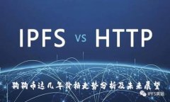 狗狗币这几年价格走势分