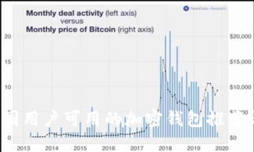 2023年中国用户可用的加密钱包推荐与使用指南