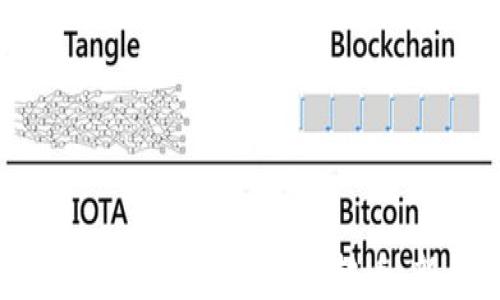 
如何设置区块链钱包自动转币：新手指南