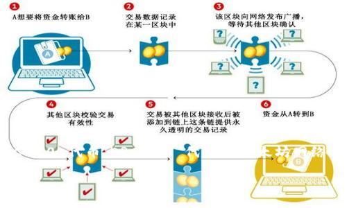 为了简要回答你的问题，TokenIm 是一款支持多种加密货币钱包的应用程序，旨在帮助用户管理和交易加密资产。它确实支持 ERC-20 代币，ERC-20 代币是以太坊网络上构建的标准代币，广泛用于各种去中心化金融（DeFi）项目和服务。用户可以通过 TokenIm 轻松接收和管理这些 ERC-20 代币。

如果你需要更详细的信息或其它问题，欢迎提出！