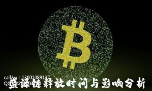 
盛源链释放时间与影响分析
