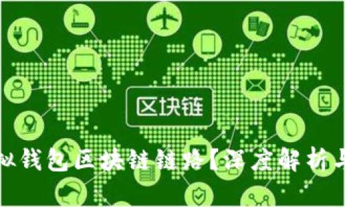 什么是虚拟钱包区块链链路？深度解析与应用实例