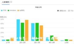 VSP币与TokenIM钱包：了解如