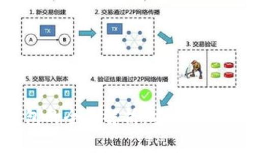 数字加密钱包的全面解析：安全、选择与最佳实践