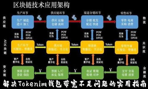 
解决Tokenim钱包带宽不足问题的实用指南