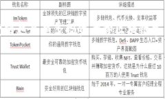 在这个快速变化的数字资