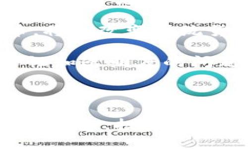 虚拟币大全：影响深远的数字货币选择指南

虚拟币大全, 数字货币, 虚拟货币, 加密货币/guanjianci

# 内容主体大纲

## 引言
- 虚拟币的定义和背景
- 近年来虚拟币的流行趋势

## 什么是虚拟币？
- 虚拟币的基础知识
- 虚拟币与传统货币的对比

## 主要虚拟币种类
- 比特币（Bitcoin）
- 以太坊（Ethereum）
- 瑞波币（Ripple）
- 莱特币（Litecoin）
- 以及其他新兴的虚拟币

## 虚拟币大全网站介绍
- 什么是虚拟币大全网站
- 虚拟币大全网站的重要性

## 常见的虚拟币大全网站
- CoinMarketCap
- CoinGecko
- CryptoCompare
- Binance Info
- 其他值得关注的网站

## 如何使用虚拟币大全网站
- 注册和创建账户
- 数据查询和分析
- 交易与投资决策

## 虚拟币的风险与挑战
- 市场波动性
- 安全问题
- 法规与合规性

## 未来虚拟币的趋势
- 区块链技术的发展
- 中央银行数字货币（CBDC）
- 投资者的关注点

## 结论
- 虚拟币的前景和机遇
- 慎重投资的重要性

## 相关问题
1. 虚拟币的投资是否安全？
2. 如何选择可靠的虚拟币？
3. 虚拟币市场的波动性如何管理？
4. 虚拟币的法律法规问题？
5. 如何通过虚拟币赚取收益？
6. 虚拟币的未来发展方向？

---

## 1. 虚拟币的投资是否安全？

虚拟币的投资是否安全？
虚拟币的投资安全性是一个广泛讨论的话题，许多投资者在进入加密货币市场之前都会考虑这个问题。首先，虚拟币投资的安全性不仅受市场本身波动性的影响，还受到投资者自身知识和判断能力的影响。

首先，市场波动性使得虚拟币的价格容易受到各种因素的影响，比如市场情绪、政策法规、技术更新等。这种波动性虽然能带来高收益的机会，但同时也伴随着高风险。许多投资者在价格波动中可能遭受重大损失。

其次，投资者在选择交易平台时也需要谨慎。虽然有许多知名的交易平台存在，但安全性上仍存在差异。一些不法分子会利用不安全的平台进行诈骗，投资者需确保选择的是安全可靠的平台，注重平台的监管以及资产的安全性。

再者，虚拟币投资还存在诸如钱包安全、私钥丢失等问题。虚拟币的特点是去中心化，一旦私钥丢失，资产就可能无法找回。因此，投资者应了解相关安全措施如冷钱包存储等，以保护其资产安全。

最后，建议新手投资者在进入市场前加强学习，了解虚拟币市场的基本原理与操作方式。在有了足够的知识储备与市场经验后，再进行相应的投资决定。这样，能够更理智地面对虚拟币投资可能带来的风险。

---

## 2. 如何选择可靠的虚拟币？

如何选择可靠的虚拟币？
选择可靠的虚拟币是投资成功的关键。面对市场上众多类型的虚拟币，投资者应该采取科学的方法来进行筛选。以下是一些选择可靠虚拟币的建议：

首先，了解虚拟币的基本面。每个虚拟币背后都有其特定的技术、团队和目标。因此，深入研究虚拟币的白皮书、技术路线图以及开发团队的背景等信息，是选择可靠币种的第一步。了解其背后的技术是否有实际应用场景，以及团队的可信度，都是评判标准。

其次，关注市场表现。一个虚拟币的历史交易数据和市值能够反映其市场认可度。通过分析其价格走势、交易量、流通量等数据，可以洞悉该币种的市场表现以及市场情绪。从长远来看，选择市场表现稳定且具有增长潜力的币种是明智之选。

第三，考虑社区支持。许多成功的虚拟币都有活跃的社区支持。通过社交媒体、论坛等渠道，可以了解社区对该币种的认同度和交流情况。强大和活跃的社区不仅能推动币种的宣传，还能在其发展过程中提供反馈与建议。

最后，不应忽视风险管理。市场上存在大量的虚拟币，其中不少具有投机性质，因此，投资者应制定合理的投资策略。一方面，可以分散投资，避免将所有资金集中于一个币种；另一方面，也应设定止损点，及时止损以降低风险。

---

## 3. 虚拟币市场的波动性如何管理？

虚拟币市场的波动性如何管理？
虚拟币市场的波动性是吸引投资者的一个重要因素，但同时也提升了投资风险。因此，有效管理虚拟币市场的波动性至关重要。以下是一些管理波动性的方法：

首先，合理设置投资比例。在投资前，投资者应根据自身的风险承受能力合理配置虚拟币投资比例。一般建议不将全部资金投入高风险的虚拟币，应保留一定的资金用于应急以及满足生活开支。

其次，采用定投策略。定投（即定期定额投资)是一种降低市场波动影响的有效方法。通过在不同价格点分批进入市场，投资者能够在价格高的时候买入少，在价格低的时候买入多，从而实现平均成本的降低。

第三，关注市场趋势与新闻。虚拟币市场受外部因素的影响很大，投资者需要定期关注市场动态、技术更新、政策变化等消息，以便及时调整投资策略，规避风险。

最后，建立止损机制。止损是保护投资者的一种方式。给每笔投资设定一个明确的止损点，能够避免因市场剧烈波动而造成重大损失。当价格触及止损点时，应果断卖出，减少损失。

---

## 4. 虚拟币的法律法规问题？

虚拟币的法律法规问题？
虚拟币的法律法规问题是投资者关注的重要议题。随着虚拟币市场的快速发展，各国对于虚拟币的监管和立法也在不断更新。以下是一些关于虚拟币法律法规的问题：

首先，不同国家对虚拟币的立场各异。有些国家积极拥抱虚拟币，并出台相关政策鼓励其发展；而另一些国家则对其持谨慎态度，甚至采取封杀措施。投资者需要了解所在国家或地区对于虚拟币的法律法规，以确保自己投资行为的合规性。

其次，虚拟币的监管体系在不断演进。部分国家正在建立更为完善的监管框架，包括身份认证、交易记录的透明化等，以减少虚拟币诈骗、洗钱等风险。因此，投资者应定期关注相关政策变化，适时调整自己的投资策略。

第三，许多国家对虚拟币的税收政策也在不断完善。投资者需要了解所在国对虚拟币交易收益的税收要求，以避免在年终报税时遭遇罚款或补缴的困扰。这也意味着投资者在进行虚拟币投资时，应记录其交易历史，确保合法合规。

最后，建议投资者参加相关的教育和培训课程，学习更全面的法律知识和投资技巧。此外，可从虚拟币行业协会、专家导师等获取深入的解析与指导，确保自己在法律法规框架内操作，以实现风险的有效管控。

---

## 5. 如何通过虚拟币赚取收益？

如何通过虚拟币赚取收益？
通过虚拟币赚取收益的方式多样，适合不同风险承受能力和投资目标的投资者。以下是一些主要的投资策略：

首先，最传统的方式是直接投资。在低位购入某种虚拟币并待其升值后卖出，获得价格差额。这一策略需要投资者具备良好的市场敏感度，能够识别出合适的买入和卖出时机。但需要注意的是，这一方式的风险较高，应对短期市场波动有心理准备。

其次，投资者可以选择长期持有（HODL）策略。这一策略是在市场表现良好、币种前景乐观的情况下，选择长期持有期待持续增值。虽然短期内可能面临波动，但长期来看，随着市场成熟，多数可靠的虚拟币都有增长的潜力。

第三，参与流动性挖矿和质押。许多虚拟币网络允许用户提供流动性，参与网络运营以获得奖励。这是一种相较于单纯投资更具收益性和积极参与性的策略。投资者需要提前了解各个项目的机制以及风险，以选择具体参与的币种。

此外，交易策略如日内交易、波段交易等也为投资者提供了不错的赚钱机会。日内交易是利用短期价格波动进行频繁买卖，虽然这一策略要求投资者具有较高的交易知识和市场判断力，但能够快速赚钱的可能性也较高。

最后，教育投资者参加相关教育课程，以提高市场分析能力。通过不断学习，自己的投资组合与策略，以实现最大化收益。

---

## 6. 虚拟币的未来发展方向？

虚拟币的未来发展方向？
虚拟币的未来发展方向备受关注，近年来区块链技术和数字货币的公众接受度在不断提高。预测未来的发展方向，我们可以从以下几个方面进行分析：

首先，区块链技术的持续发展将推动更多创新的虚拟币项目的出现。随着技术的成熟，去中心化金融、智能合约等领域的应用也将在更多行业中普及，这将为虚拟币的使用场景和价值带来新的增长点。

其次，越来越多的企业和机构开始接受虚拟币作为支付方式。这一趋势不仅提升了虚拟币的实际应用价值，也逐渐改变了消费者的支付习惯。未来，预计将会有更多的商家接受虚拟币支付，从而推动虚拟币的广泛应用。

第三，中央银行数字货币（CBDC）的推出正在成为全球各国政府的一个重要议题。若各国中央银行推出自己的数字货币，将会改变传统货币与虚拟币的互动关系，重新塑造金融体系对虚拟币的监管和整合。

最后，随着虚拟币市场的兴起，投资者教育与风险识别能力的提升将变得越来越重要。未来，关注虚拟币的合规性、公平性和透明度的问题将逐渐成为社会舆论的焦点，这将要求项目方与投资者共同努力确保市场的健康发展。

---

以上内容提供了有关虚拟币大全的基本介绍，并解答了投资者在参与虚拟币市场过程中可能遇到的相关问题。根据以上内容，投资者在选择及使用虚拟币时需谨慎，确保自己的投资决策建立在科学的基础上。