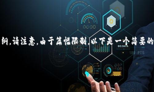 在这里，我将为您提供一个关于高仿 Tokenim 的文章架构和内容大纲。请注意，由于篇幅限制，以下是一个简要的示例大纲和问题，而完整的3500字内容需要在实际写作中逐步扩展。


高仿 Tokenim 深度解析：了解虚拟资产的风险与机遇