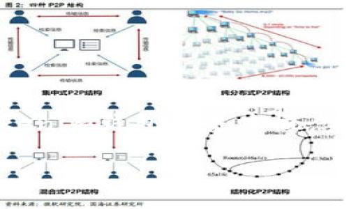 在讨论BTS(比特币)是否可以存入Tokenim钱包之前,我们需要先了解BTS和Tokenim钱包的基本概念和功能。以下是关于这个主题的、关键词、大纲、内容介绍和相关问题的详细说明。
### BTS能否存入Tokenim钱包?全面解析