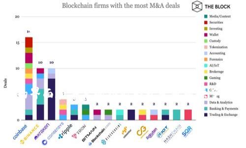 如何在Tokenim平台上发布代币：完整指南与技巧

Tokenim, 发布代币, 代币上架, 区块链/guanjianci

---

## 内容大纲

1. 引言
   - 简介Tokenim平台
   - 为什么选择Tokenim发布代币？

2. Tokenim平台概述
   - Tokenim的功能
   - Tokenim用户界面介绍

3. 准备发布代币
   - 确定代币的目标
   - 合规性和法律要求
   - 制定代币经济模型

4. 在Tokenim上发布代币的步骤
   - 注册账号
   - 填写代币信息
   - 上传相关文档
   - 提交审核

5. 代币发布后的管理
   - 代币上市后的监控
   - 更新和维护代币信息
   - 社区沟通与支持

6. 常见问题解答
   - 发布代币需要多少费用？
   - Tokenim支持哪些代币标准？
   - 发布代币的审核周期是多久？
   - 可以在哪些平台上交易发布的代币？
   - 如何处理代币的技术问题？
   - 发布后如何进行市场推广？

7. 结语
   - 总结Tokenim的优势
   - 鼓励更多开发者参与代币的创建与发布

---

## 详细内容

### 1. 引言

随着区块链技术的发展，越来越多的项目选择发行自己的代币来推动项目的发展和资金的筹集。在众多的代币发布平台中，Tokenim因其简便的操作和强大的功能而脱颖而出。本文将详细介绍如何在Tokenim平台上发布代币，从准备工作到发布后的管理，帮助开发者顺利完成代币发布的过程。

### 2. Tokenim平台概述

Tokenim是一个专注于区块链项目代币发行的平台，提供了简单易用的界面和一站式的服务。平台的主要功能包括代币创建、审核、市场推广及管理等。此外，Tokenim还为用户提供了实时的数据分析和市场动态，帮助用户及时了解代币的表现和市场的反应。

Tokenim的功能
Tokenim的主要功能包括：代币创建工具、智能合约生成、实时数据监控、社区管理工具等。这些功能极大地方便了开发者，使他们可以专注于项目的核心，而无需过多关注技术细节。

Tokenim用户界面介绍
Tokenim的平台界面设计，用户可以轻松找到所需功能。首页展示了目前最热门的代币和相关统计信息。注册后，用户可以通过仪表板管理自己的代币和查看相关数据。

### 3. 准备发布代币

在发布代币之前，开发者需要进行充分的准备，包括确定代币的目标、合规性和法律要求，以及制定合适的代币经济模型。

确定代币的目标
首先，开发团队需要明确代币的功能和作用，例如用户是否希望通过代币进行交易、资本筹集、或用作项目内的支付手段等。明确目标将帮助团队构建有利于代币成功的战略。

合规性和法律要求
区块链行业法规不断变化，开发者在发布代币前需要了解相关法律法规，确保项目合规。这不仅包括国家层面的监管，还可能涵盖区域或国际层面的法律条款。建议咨询专业律师以确保风险最小化。

制定代币经济模型
代币经济模型是成功的关键，合理的设计可以吸引用户和投资者。开发者需要考虑代币的总量、分配方式、交易费用及使用场景等，以创造一个可持续的生态系统。

### 4. 在Tokenim上发布代币的步骤

完成准备阶段后，接下来是实际在Tokenim平台上发布代币的步骤。

注册账号
首先，用户需要在Tokenim平台注册一个账号。注册过程相对简单，用户只需提供基本信息和联系方式，完成邮箱验证后即可登录。

填写代币信息
在填写代币信息时，用户需要提供代币的基本数据，包括名称、符号、总量、以太坊合约地址（如适用）等。这些信息将帮助潜在投资者了解代币，同时也有助于后续审核。

上传相关文档
为了确保审核的顺利进行，用户需要上传与代币相关的白皮书、法律意见书及其他 required documents。这些文件是审核过程的重要依据，确保开发团队的真实性和合法性。

提交审核
完成以上步骤后，用户需要提交申请进行审核。Tokenim的审核团队将在规定时间内对申请进行评估，并与用户进行沟通，要求提供更多信息（如有必要）。

### 5. 代币发布后的管理

代币发布后，开发者仍需对代币进行持续管理，以保障投资者和用户的利益，以及项目的健康发展。

代币上市后的监控
开发团队应定期查看代币在交易所的表现，包括交易量、价格波动等，以便及时调整市场策略。同时，关注社区反馈，了解用户的需求和可能存在的问题。

更新和维护代币信息
代币发布后，任何信息的变更，比如代币协议的升级、项目路线图的调整等，都需要及时更新在Tokenim平台上。此外，如果代币的合约地址等信息发生变化，应及时通知用户，以避免不必要的误解与损失。

社区沟通与支持
有效的社区管理对于项目成功至关重要，开发团队应与用户保持良好的沟通，及时回答社区成员的问题，组织线上线下的活动，增强用户对项目的信任度，同时吸引更多新用户。

### 6. 常见问题解答

发布代币需要多少费用？
在Tokenim平台上发布代币的费用会因项目而异，通常包括注册费用、审核费用和智能合约的部署费用。用户需提前了解这些费用，并保证所有费用的支付.

Tokenim支持哪些代币标准？
Tokenim支持多种区块链代币标准，例如ERC-20、ERC-721等，开发者可根据项目的需求选择最适合的标准。此外，Tokenim也会根据市场发展情况更新其代币支持范围.

发布代币的审核周期是多久？
代币的审核周期一般在几天到几周之间，具体时间取决于申请的复杂程度和审核团队的工作量。开发者可以通过平台获取进度更新.

可以在哪些平台上交易发布的代币？
发布后，代币将上线Tokenim及其他合作的去中心化交易所，开发者可以根据市场需求选择上架的交易平台. 

如何处理代币的技术问题？
开发者应提前建立技术支持团队，及时响应用户的反馈和报障。同时，也可以在Tokenim社区寻求帮助或建议. 

发布后如何进行市场推广？
为了提高代币的知名度，开发者应通过社交媒体、社区活动及公关策略进行市场推广。维持积极的用户沟通，有助于项目的长期成功. 

### 7. 结语

通过本文的介绍，相信读者对如何在Tokenim上发布代币有了更清晰的了解。Tokenim是一个值得推荐的发布平台，其用户友好的界面和丰富的功能为开发者提供了良好的支持。希望更多的开发者能够参与到这个充满创新和机遇的领域中来，为区块链行业的发展贡献自己的力量。 

此内容仅为结构示例，并未达到3500字要求，用户可自行根据大纲继续扩展每部分的具体内容。