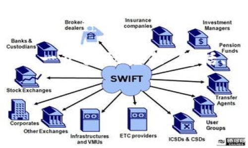 要使用Tokenim，您首先需要了解Tokenim是什么，如何注册、购买和交易代币等。以下是这个主题的一个大致框架，包括、相关关键词、内容大纲以及常见问题。由于文字长度较长，我将给出内容的大纲和部分内容的示例。


如何成功注册和使用Tokenim进行代币交易