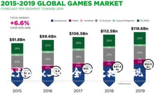 如何在Bitfinex上安全高效地提现：终极指南
