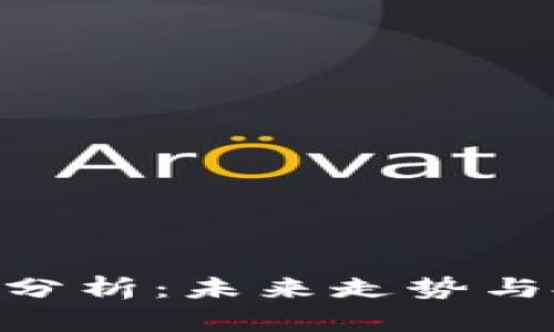 Tokenim币价格分析：未来走势与投资潜力全解析