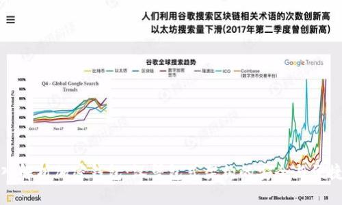 深入解析加密钱包：汉堡包式架构的安全与便捷性