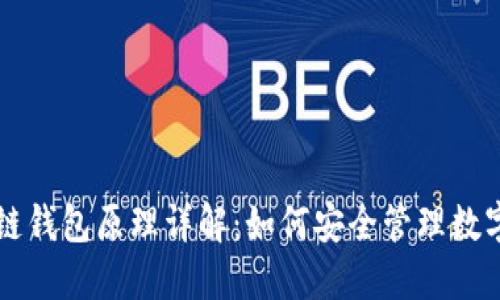 区块链钱包原理详解：如何安全管理数字资产