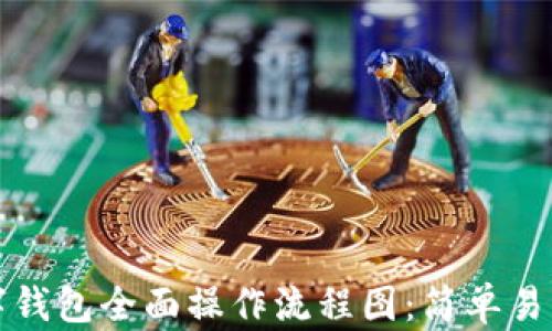 
加密数字钱包全面操作流程图：简单易懂的指南