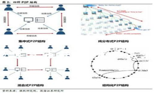 在这个快速发展的区块链和数字货币时代，TokenIM作为一种新兴的数字资产管理工具，正在受到越来越多用户的关注。通过TokenIM，用户可以更便捷地进行数字货币转账，尤其是在实现0转账时，使用TokenIM可以为用户节省大量的手续费。接下来，我们将详细探讨TokenIM的0转账功能，包括它的运作原理、优缺点，以及如何使用这个功能。

如何通过TokenIM实现0转账？