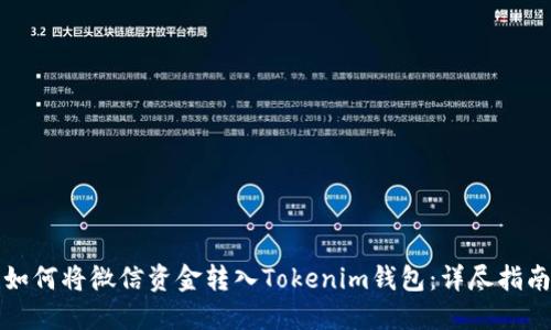 如何将微信资金转入Tokenim钱包：详尽指南