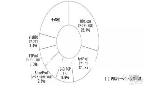 数字货币跨境支付系统：未来金融的创新之路
