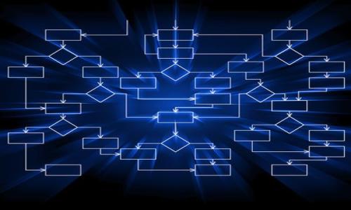 思考一个且的

  如何安全退出Tokenim：全面指南与注意事项 / 

相关关键词

 guanjianci Tokenim, 退出Tokenim, 安全退出, Tokenim使用注意事项 /guanjianci 

内容主体大纲

1. 引言
   - 简介Tokenim及其功能
   - 退出Tokenim的重要性

2. Tokenim的基本知识
   - Tokenim的定义
   - Tokenim的工作原理
   - Tokenim的常用场景

3. 为什么需要安全退出Tokenim
   - 保护个人信息
   - 防止数据泄露
   - 消除潜在风险

4. 如何安全退出Tokenim
   - 步骤一：准备工作
   - 步骤二：退出流程
   - 步骤三：确认退出

5. Tokenim使用中的注意事项
   - 不要分享个人账户信息
   - 定期更改密码
   - 关注官方通知和更新

6. 常见问题解答
   - 有哪些安全退出的最佳实践？
   - 如果忘记Tokenim密码怎么办？
   - Tokenim账户被盗如何处理？
   - 退出后还能恢复数据吗？
   - 如何保护Tokenim账户的安全？
   - Tokenim为何频繁更新？

7. 结论
   - 重申安全退出的重要性
   - 提供进一步的帮助和支持信息

---

引言
在数字安全日益受到关注的背景下，退出某些在线账户的重要性日益凸显。Tokenim是一个广泛使用的加密货币工具，具备强大的功能，但用户在使用后一定要确保及时、安全地退出账户，以免造成不必要的风险。本文将详细介绍如何安全退出Tokenim，并给出相关的注意事项和最佳实践。

Tokenim的基本知识
Tokenim是一个多功能的加密货币钱包和交易平台，用户可以进行加密货币的存储、交易和管理。它的工作原理是通过区块链技术，确保交易的安全和透明。在使用Tokenim的过程中，用户需要了解一些基础知识，包括如何建立账户、如何进行交易、以及如何有效管理资产。

为什么需要安全退出Tokenim
安全退出Tokenim是保护用户信息和资产的重要环节。在不安全的网络环境下，随意登录和退出可能会导致个人信息泄露，或者账户被未经授权的人员访问。通过了解安全退出的必要性，用户可以避免潜在的风险，保护自己的资产和隐私。

如何安全退出Tokenim
安全退出Tokenim可以分为几个简单的步骤。首先，确保在退出之前做好所有必要的准备工作，包括保存未完成的交易记录和检查账户余额。接着，按照Tokenim平台提供的退出流程进行退出，最后再检查确认是否成功退出。这些步骤的详细介绍将确保用户在操作过程中不会遗漏任何重要环节。

Tokenim使用中的注意事项
在使用Tokenim的过程中，保持警惕是非常必要的。用户应该定期更改密码，不要分享个人账户信息，并且时刻关注官方的通知和更新。通过遵循这些注意事项，用户可以有效地保护自己的账户安全，提高风险意识。

常见问题解答
在探索如何安全退出Tokenim的过程中，用户可能会遇到一些常见问题。以下将详细解答这些疑问，包括最佳实践、密码重置、账户被盗应对措施、数据恢复等。每个问题将提供足够的信息，确保用户理解如何有效应对各种情况。

结论
总之，安全退出Tokenim是维护个人信息安全和资产保护的重要措施。用户应时刻关注账户的安全性，并依据相关指南进行操作。如需进一步帮助，请联系Tokenim的客户支持团队。

---

接下来是针对每个相关问题的详细介绍：

有那些安全退出的最佳实践？
在使用Tokenim等在线平台时，安全退出是保护账户安全的关键步骤。最佳实践包括：...

如果忘记Tokenim密码怎么办？
如果忘记Tokenim密码，用户可以通过以下步骤重置密码：...

Tokenim账户被盗如何处理？
若发现Tokenim账户被盗，用户应立即采取措施，首先要：...

退出后还能恢复数据吗？
在Tokenim中，退出账户并不意味着数据丢失。用户在重新登录后，数据仍然保持完好。详情如下：...

如何保护Tokenim账户的安全？
保护Tokenim账户的安全，可以遵循一些策略，比如强密码使用、双重认证等，具体措施如下：...

Tokenim为何频繁更新？
Tokenim等平台频繁更新主要是为了提高安全性和引入新功能。这些更新常常包括：...

此内容仅为示例，如需生成详细的3500字内容，请告知，我将进一步扩展每个部分。