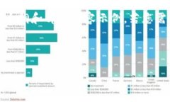 注意：由于篇幅限制，我