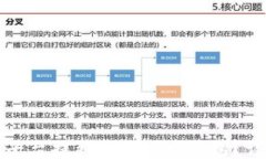 如何将币从平台提到Toke