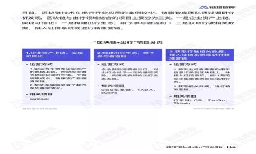 如何将BNB转入Tokenim:一步步指南