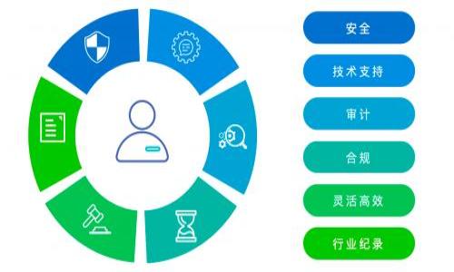 
  区块链钱包的未来趋势：创新与挑战并存 / 
 guanjianci 区块链钱包, 未来趋势, 数字货币, 安全性 /guanjianci 
```

### 内容主体大纲

1. **引言**
   - 区块链钱包的定义和背景
   - 市场现状概述

2. **区块链钱包的类别**
   - 热钱包与冷钱包
   - 软硬钱包的比较

3. **区块链钱包的技术发展**
   - 区块链技术的演进
   - 加密技术的进步

4. **用户体验与界面设计**
   - 友好的用户界面
   - 教育用户的重要性

5. **安全性与隐私保护**
   - 当前的安全挑战
   - 未来的安全解决方案

6. **市场需求与用户趋势**
   - 用户的需求变化
   - 投资者对区块链钱包的偏好 

7. **政策与法律环境**
   - 各国政策的影响
   - 未来监管的可能性

8. **未来展望与结论**
   - 对区块链钱包未来趋势的预测
   - 总结区块链钱包的潜在发展方向

---

### 引言

区块链钱包是一种用于存储和管理数字货币的工具。它不仅让用户可以轻松地发送和接收加密货币，也提供了对资产的安全保护。随着区块链技术的不断进步，区块链钱包的应用场景也在不断丰富。然而，区块链钱包的未来并非一帆风顺，面临着技术、安全性及政策等多重挑战。

---


### 区块链钱包的类别

热钱包与冷钱包
区块链钱包可以大致分为热钱包和冷钱包。热钱包是指随时连接互联网的数字货币钱包，虽然使用方便，但也因此面临着更高的安全风险。相反，冷钱包则是离线存储的方式，通常包括硬件钱包和纸钱包，安全性更高。用户在选择使用何种钱包时，需要根据自己的使用习惯和安全需求来进行权衡。

软硬钱包的比较
软钱包通常是指那些基于软件的数字货币存储工具，包括桌面钱包和移动钱包。它们的优点在于易于使用和快速访问。然而，软钱包也容易受到恶意软件攻击，安全性有所欠缺。硬钱包则是物理设备，虽然价格较为昂贵，但提供了最强的安全保护。立足于各自的特点，用户应当根据个人的需求做出选择。

---

### 区块链钱包的技术发展

区块链技术的演进
随着区块链技术的不断演进，区块链钱包的功能和安全性得到了极大的提升。从最初的比特币钱包到今日的多种多样的区块链钱包，技术的进步使得钱包的使用变得更加安全和便利。未来，预计会出现更多创新性的技术，如图灵完备的合约和跨链技术，以提升用户体验。

加密技术的进步
加密技术的进步是区块链钱包安全性的保障。新的加密算法和更复杂的密钥管理方案将能有效防止黑客攻击。未来可能会出现基于量子加密的技术，这将使得区块链钱包的安全性达到一个前所未有的高度。

---

### 用户体验与界面设计

友好的用户界面
良好的用户体验是确保用户留存的关键因素之一。区块链钱包需要提供的操作界面，减少用户使用的门槛。智能合约的集成也可能将改变用户与钱包的互动方式，让用户能更加方便地管理自己的资产。

教育用户的重要性
区块链技术相对较为复杂，因此对用户进行有效教育，将提高他们的使用体验和安全意识。提供详细的操作指南、视频教程和FAQ可以帮助新手用户快速上手，同时提升他们对区块链钱包的信任度。

---

### 安全性与隐私保护

当前的安全挑战
区块链钱包的安全性一直是行业中的热议话题。随着用户数量的增加，各种黑客攻击和安全漏洞频繁出现，使用区块链钱包的用户面临着巨大的风险。对此，钱包开发者需要不断改进技术，立足于防范黑客攻击和确保用户隐私。

未来的安全解决方案
在区块链钱包的未来发展中，多重签名技术和生物识别技术可能成为主流安全解决方案。多重签名技术通过要求多方签名来发动交易，可以有效提高账户的安全性。而生物识别技术则可以提供一种更为便捷的身份验证方式，以确保用户只能在自己认证的设备上访问自己的资产。

---

### 市场需求与用户趋势

用户的需求变化
随着区块链技术的日益普及，用户需求也逐渐从简单的交易转向更为复杂的金融服务。用户希望能够在一个平台上实现资产管理、交易、借贷等多种功能，这就促使钱包开发者不断创新，以满足用户的多元化需求。

投资者对区块链钱包的偏好
投资者在选择区块链钱包时，往往更加关注安全性与易用性。市场上越来越多人倾向于选择提供多重安全保障和方便直观操作的数字货币钱包。因此，钱包的市场竞争将愈加激烈，开发者需要关注用户反馈，持续产品。

---

### 政策与法律环境

各国政策的影响
全球各国对区块链钱包的政策差异巨大。在一些国家，政策支持和监管明确，推动了钱包市场的健康发展；而在其他国家，监管模糊甚至禁令频出，让钱包用户面临更多的不确定性。要维持市场的稳定发展，行业内部和政策的良性互动是必要的。

未来监管的可能性
随着区块链技术的进一步成熟，各国政府可能会逐渐加强对区块链钱包的监管。未来可能会出现国家级的数字钱包，有望为用户提供更可靠的交易环境。尽管监管可能会给市场带来挑战，但制定合理的政策同时也能促进市场的健康发展。

---

### 未来展望与结论

对区块链钱包未来趋势的预测
在可以预见的未来，区块链钱包将向更加智能化和多元化的方向发展。随着AI等新技术的引入，区块链钱包将能够为用户提供更为个性化的服务。同时，政府的监管将推动钱包市场的标准化，这将为用户提供更有保障的金融服务环境。

总结区块链钱包的潜在发展方向
区块链钱包的发展潜力巨大，未来会在安全性、用户体验、技术创新等各方面呈现出更多的发展。随着更多用户加入数字货币市场，如何保持钱包的安全、便捷、智能将是各大钱包开发者面临的挑战。

---

### 相关问题介绍

1. **区块链钱包的种类有哪些？**
2. **区块链钱包的安全性如何保障？**
3. **用户在选择区块链钱包时应该注意哪些？**
4. **未来区块链钱包的发展趋势是什么？**
5. **如何教育用户使用区块链钱包？**
6. **政府监管对区块链钱包的影响是什么？**

---

#### 1. 区块链钱包的种类有哪些？

热钱包与冷钱包
区块链钱包大致分为热钱包和冷钱包。热钱包连接互联网，便于进行交易，但存在较大安全隐患。冷钱包则是离线存储，安全性更高，适合长期持有。

软件钱包与硬件钱包
软件钱包可以是桌面或手机应用，使用方便，但安全性相对较差。硬件钱包则是专门的物理设备，提供高安全性，适合大额存储。

---

#### 2. 区块链钱包的安全性如何保障？

多重签名技术
多重签名技术允许资金交易需要多个密钥签名，增强安全性。用户可以设置不同的签名方式，以提高安全性。

生物识别技术
未来一些钱包可能会集成生物识别技术，通过指纹或面部识别方式加强个人账户安全。

---

#### 3. 用户在选择区块链钱包时应该注意哪些？

安全性
用户在选择钱包时，首先要考虑安全性，包括钱包是否支持冷存储、多重签名、安全审核等功能。

用户体验
界面友好和功能齐全也是重要考虑因素，用户应该选择易于导航且能满足需求的钱包。

---

#### 4. 未来区块链钱包的发展趋势是什么？

智能合约集成
未来钱包可能会更多地融合智能合约，提供自动化的交易和管理功能。

跨链技术应用
随着不同区块链网络的发展，跨链技术将可能成为发展趋势，提升用户的交易灵活性。

---

#### 5. 如何教育用户使用区块链钱包？

提供详细的操作指南
通过视频教程和使用手册，帮助新用户理解钱包的使用方法。

定期举办线下活动或线上研讨会
鼓励用户参与社区活动，增加对区块链钱包及其风险的认识。

---

#### 6. 政府监管对区块链钱包的影响是什么？

明确的法律框架
政府的监管政策如果清晰，将推动市场的规范化，增加用户对钱包的信任。

推动技术进步
随着监管的落地，行业参与者将更注重合规技术的研发，推动整个行业进步。

--- 

以上内容是关于区块链钱包未来趋势的深入探讨，总计约3500字。希望对你理解这一领域的未来发展提供了有效的帮助。