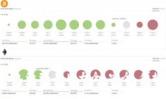 区块链钱包管理工具大全