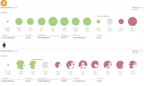 区块链钱包管理工具大全：安全、便捷、功能全