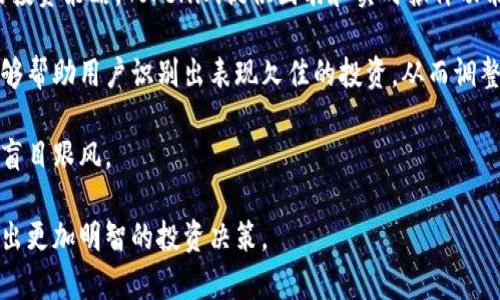   Tokenim最新版：提升数字资产管理的必备工具 / 

 guanjianci Tokenim, 数字资产管理, 投资工具, 区块链应用 /guanjianci 

### 内容主体大纲

1. **引言**
   - Tokenim的背景介绍
   - 数字资产管理的重要性
   
2. **什么是Tokenim？**
   - 功能概述
   - 使用场景
   
3. **Tokenim的核心功能**
   - 资产管理
   - 交易平台集成
   - 数据分析与报告
   
4. **Tokenim的优势**
   - 安全性
   - 易用性
   - 兼容性
   
5. **如何开始使用Tokenim**
   - 注册与设置
   - 导入资产
   - 进行交易
   
6. **用户体验与反馈**
   - 实际使用案例
   - 用户评价分析
   
7. **Tokenim在未来的应用前景**
   - 区块链行业趋势
   - Tokenim的愿景
   
8. **总结**
   - Tokenim的价值回顾
   - 对数字资产投资者的建议

### 引言

在数字货币迅猛发展的今天，数字资产管理变得越发重要。Tokenim作为一款领先的数字资产管理工具，不仅帮助用户轻松管理各种数字资产，还为投资决策提供数据支持。本文将深入探讨Tokenim的各项功能，帮助您全面了解这款软件。

### 什么是Tokenim？

Tokenim是一款专注于数字资产管理的软件，旨在为投资者提供便捷高效的资产管理解决方案。它不仅支持多种数字资产的管理，还有助于简化复杂的交易过程，提升用户体验。

Tokenim的使用场景广泛，包括个人用户、投资公司以及区块链相关企业等。无论是新手还是资深投资者，都可以从中受益。

### Tokenim的核心功能

#### 资产管理

Tokenim支持全球范围内的多种数字货币及代币的管理，用户可以轻松添加、编辑和查看自己的投资组合。

#### 交易平台集成

通过Tokenim，用户可以将多个交易平台的账户整合在一个地方，实时监控交易情况，避免因为平台分散而造成的投资损失。

#### 数据分析与报告

Tokenim提供详细的数据分析功能，用户可以根据市场动态生成报告，帮助他们做出更加明智的投资决策。

### Tokenim的优势

#### 安全性

Tokenim采取多重安全机制，包括数据加密和身份验证，确保用户的信息和资产安全。

#### 易用性

界面友好，操作简单，即便是对数字资产一窍不通的用户，也能够快速上手使用Tokenim。

#### 兼容性

Tokenim支持多种操作系统和设备，无论是PC还是手机，用户都可以随时随地进行资产管理。

### 如何开始使用Tokenim

#### 注册与设置

用户只需在Tokenim官网进行注册，填写相关信息后，即可创建账户。同时，还可以根据自己的需求进行个性化设置。

#### 导入资产

Tokenim支持从多个平台导入资产，用户可以通过扫描二维码或输入钱包地址，将数字资产一键导入，快速开始管理。

#### 进行交易

用户可以在Tokenim内部进行交易，也可以通过链接到其他交易平台直接进行买卖，灵活便捷。

### 用户体验与反馈

#### 实际使用案例

很多用户在使用Tokenim后，反馈其便捷性和安全性。同时，市场分析及报告功能也帮助他们把握了投资机会。

#### 用户评价分析

通过用户调查，Tokenim在用户体验方面获得了较高的评分，大多数用户表示非常满意，并愿意推荐给他人。

### Tokenim在未来的应用前景

#### 区块链行业趋势

随着区块链技术的不断发展，Tokenim有望进一步深入整合更多功能，提升产品竞争力。

#### Tokenim的愿景

Tokenim期待通过不断提升技术，满足用户日益增长的需求，成为数字资产管理领域的领跑者。

### 总结

Tokenim凭借其强大的功能和安全性，为数字资产投资者提供了有力的支持。无论是短期交易还是长期投资，Tokenim都是一个不可或缺的工具。希望本文能帮助您更好地理解Tokenim，并充分利用这一工具提升您的投资策略。

### 相关问题及详细介绍

#### 问题1：Tokenim的安全性如何保障？

Tokenim的安全性如何保障？
在使用数字资产管理工具时，安全性是每个用户最关心的问题之一。Tokenim为保障用户安全，采取了一系列动态及静态的防护措施。

首先，Tokenim采用数据加密技术，确保用户信息在传输过程中不被窃取。其次，Tokenim要求用户在登录时通过多重身份验证，只有经过验证的用户才能访问自己的账户。此外，Tokenim还设有冷钱包，可以将大部分数字资产存放在离线环境中，从而抵御黑客攻击。

在实际使用中，Tokenim的安全性得到了用户的认可。许多用户反馈称，他们在使用Tokenim时，无需担心信息泄露或资金安全问题。这些安全措施不仅保护了用户的财产，也增强了用户对Tokenim的信任。

总之，Tokenim通过多重安全措施确保用户资产安全，为用户提供一个稳定可靠的数字资产管理平台。

#### 问题2：Tokenim的市场竞争力如何？

Tokenim的市场竞争力如何？
Tokenim在数字资产管理工具市场上拥有显著的竞争力，这主要源于其用户友好的界面、强大的功能和持续的技术创新。

首先，Tokenim的界面设计，普通用户可以轻松上手，减少了学习成本。这使得Tokenim在面对新手用户时具有明显的优势。同时，Tokenim还提供了丰富的功能，涵盖了资产管理、交易、数据分析等多个模块，为用户提供了一站式服务。

此外，Tokenim致力于不断更新与迭代，通过引入最新的区块链技术，保持技术领先地位。这使得Tokenim能够快速响应市场变化，及时调整策略，以满足用户不断变化的需求。

最后，Tokenim与多个交易平台进行深度合作，整合了广泛的交易信息与市场数据，用户可以即时获取市场动态，帮助其做出明智的投资决策，从而提升了平台的竞争优势。

综上所述，Tokenim凭借用户友好的设计、强大的功能和持续的技术创新，在市场中占据了重要的竞争地位，吸引了大量用户的关注和使用。

#### 问题3：Tokenim的用户体验如何？

Tokenim的用户体验如何？
用户体验是任何一款软件成功与否的关键因素之一。Tokenim在用户体验方面投入了大量资源，力求为用户提供最佳的使用感受。

首先，Tokenim对用户界面进行了精心设计，界面操作直观，用户可以轻松找到所需功能。不同于一些复杂的数字资产管理工具，Tokenim的用户界面看起来，让用户在使用时不会感到困惑。

其次，Tokenim的响应速度也赢得用户的赞誉。无论是在资产管理还是数据分析模块，用户都可以快速完成操作，这对于想要在瞬息万变的金融市场中做出实时决策的投资者至关重要。

Tokenim还注重用户反馈，通过定期的用户调查和评估，了解用户需求并及时调整产品设计和功能。例如，用户反映希望增加某些特定的报表功能后，Tokenim会进行评估，并积极进行功能更新，以回应用户需求。

总之，Tokenim提供了一流的用户体验，致力于为用户创造便捷、高效的数字资产管理过程。

#### 问题4：Tokenim如何支持多种数字货币的管理？

Tokenim如何支持多种数字货币的管理？
Tokenim之所以能够支持多种数字货币的管理，主要得益于其完善的技术架构和与各大交易所的合作。

首先，Tokenim拥有良好的技术基础，采用模块化设计，使其能够轻松整合新的数字货币。随着市场上新币种的不断涌现，Tokenim可以迅速响应，为用户提供最新的数字资产管理服务。

其次，Tokenim与多家交易所合作，建立数据接口，确保用户能够在平台上获取到最新的交易和市场行情。这使得用户可以实时了解各类数字货币的价格波动，方便进行资产调整和交易决策。

此外，Tokenim还允许用户通过自定义设置添加未上市或新兴数字货币，使其灵活性大大增强，适应更多用户的投资需求。

总结而言，Tokenim通过强大的技术支持和广泛的市场连接，确保用户能够便捷地管理多种数字货币，提升了平台的实用性。

#### 问题5：Tokenim的定价策略是怎样的？

Tokenim的定价策略是怎样的？
Tokenim在定价策略上采取了灵活多样的方案，以满足不同用户群体的需求。

首先，Tokenim提供免费试用期，让新用户可以在没有经济压力的情况下体验平台的核心功能。这种方式不仅吸引了大量潜在用户，也提高了用户的留存率。

其次，Tokenim设定了不同等级的收费方案，根据用户的需求和使用频率进行分类。对于基本用户，Tokenim提供免费的基础管理功能；对于需求较高的专业用户，Tokenim则推出高级套餐，包含更多的数据分析工具、交易接口和资产导入功能。

此外，Tokenim还会根据市场竞争情况调整价格策略，确保其在同类产品中的价格具有竞争力，吸引更多用户前来选择。

总之，Tokenim的定价策略灵活多变，能够适应不同用户的需求，增强了其市场吸引力。

#### 问题6：如何利用Tokenim进行有效的投资决策？

如何利用Tokenim进行有效的投资决策？
成功的投资决策依赖于准确的信息和合理的策略，而Tokenim作为一款数字资产管理工具，能够为用户提供多维度的数据支持。

首先，用户可以通过Tokenim实时查阅市场动态、价格波动和资产趋势，结合自身的投资计划，制定更为合理的投资策略。Tokenim提供图表和实时报价功能，帮助用户从独立的数据中发现有价值的信息。

其次，Tokenim的资产分析工具使得用户可以轻松生成投资组合报告，详细了解各类资产的表现。这一功能能够帮助用户识别出表现欠佳的投资，从而调整资产配置，减少损失。

此外，Tokenim还支持基于历史数据进行预测分析，用户可以利用这些分析为未来的投资决策提供参考，避免盲目跟风。

总结而言，通过充分利用Tokenim提供的各种数据和分析工具，用户能够更好地评估市场风险和机会，从而做出更加明智的投资决策。