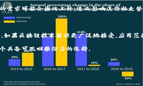 baioti2023年以太坊美元价格走势分析与未来展望/baioti
以太坊,美元价格,加密货币,区块链/guanjianci

## 内容主体大纲
1. 引言
   - 介绍以太坊的背景
   - 以太坊在加密货币市场的地位
   - 文章目的与结构

2. 以太坊价格历史回顾
   - 早期发展与价格波动
   - 价格形成的主要因素
   - 历史高点与低点的分析

3. 2023年以太坊美元价格现状
   - 当前价格与市场表现
   - 影响价格的重大消息与事件
   - 交易量与市场趋势分析

4. 影响以太坊价格的主要因素
   - 市场供需关系
   - 政策与法规变动
   - 技术升级与网络效应

5. 未来以太坊价格展望
   - 市场预测与分析
   - 投资者情绪与市场心理
   - 未来技术与市场机会

6. 相关问题解答
   - 以太坊和其他加密货币相比有何优势？
   - 如何安全地投资以太坊？
   - 以太坊的技术特征如何影响其价格？
   - 以太坊在全球金融体系中的地位如何？
   - 影响以太坊价格的主要市场新闻有哪些？
   - 未来五年以太坊的行情预测如何？

---

### 1. 引言

以太坊（Ethereum）是一个开源的区块链平台，允许开发者创建和部署智能合约及去中心化应用（dApps）。自2015年推出以来，以太坊的价格经历了剧烈波动，一直吸引着投资者和开发者的关注。在加密货币市场中，它是仅次于比特币的第二大数字货币，以太坊不仅具有货币属性，还因其智能合约功能引发了新的商业模式与融资方式。

本文将分析2023年以太坊美元价格的走势，探讨其历史背景及当前市场动态，同时展望其未来的价格变化。为了让读者对以太坊的投资有更深入的了解，本文还将解答一些关于以太坊及其价格的常见问题，以便帮助投资者更好地把握市场机会。

### 2. 以太坊价格历史回顾

自2015年以太坊推出以来，其价格经历了多个阶段的波动。初始阶段，以太坊的价格非常低廉，但随着市场对其技术的认可和应用的增多，以太坊逐渐引起了投资者的兴趣。2017年，以太坊的价格一度突破400美元，并在当年年底达到了1414美元的历史高点。

历史上，价格的波动与市场供需、政策环境、技术进步等多因素密切相关。尤其在2018年，加密货币市场出现了一波回调，以太坊的价格一度跌至85美元，市场情绪低迷。然而，随着DeFi（去中心化金融）和NFT（非同质化代币）的兴起，以太坊的应用场景进一步扩大，价格也开始逐渐回升。

### 3. 2023年以太坊美元价格现状

截至2023年，以太坊的美元价格依然保持稳定的波动。根据市场数据显示，当前以太坊的价格在1600到1800美元之间波动，反映投资者对市场的信心有所恢复。同时，去中心化金融（DeFi）平台的活跃度提升，对以太坊的需求持续增长。

此外，2023年以太坊网络的技术升级（以太坊2.0）的逐步实施，也为其价格提供了上行支撑。随着以太坊网络的交易效率提升和安全性提高，越来越多的用户和开发者愿意在以太坊平台上进行交易和开发，这股市场力量有助于价格的稳定与增长。

### 4. 影响以太坊价格的主要因素

以太坊的价格受到多种因素的影响，其中市场供需关系是主要推动力。当市场对以太坊的需求增加，而供给未能相应增长时，价格往往会上涨。反之，供给过剩或需求减少将导致价格下跌。

此外，政策与法规变动也是影响以太坊价格的重要因素。全球范围内对数字货币监管政策的不确定性，往往导致市场波动。同时，技术的不断升级，也会对以太坊的使用价值产生直接影响，例如以太坊2.0的变更能够极大地提高交易速度和降低成本，从而吸引更多用户参与。

### 5. 未来以太坊价格展望

展望未来，针对以太坊的市场分析显示，投资者对其价格会有继续向上的预期。预计中长期内，以太坊的价格可能受到多重利好因素的推动，包括应用案例的不断增多、市场的逐步成熟以及全球金融环境的改善。

此外，随着技术的进步和应用场景的拓展，以太坊在去中心化金融、NFT及其他领域的渗透率预计将进一步增加，从而推动其价格上行。总体来看，虽然加密货币市场存在诸多不确定性，但以太坊仍然被认为是一个具有长远投资价值的资产。

### 6. 相关问题解答

#### 以太坊和其他加密货币相比有何优势？

以太坊的优势主要体现在其开放性和灵活性。作为第一个引入智能合约概念的区块链平台，以太坊实现了一种全新的去中心化应用程序开发模式。这使得开发者能够通过以太坊建立各种应用程序，而不仅限于金融交易。此外，以太坊具有强大的社区支持和广泛的生态系统，包括DeFi与NFT等多个领域。

与比特币相比，以太坊不仅用于价值转移，还能进行更复杂的计算和自动化合约执行，甚至可以创造全新的经济模型。因此，在功能和用途上，以太坊具有显著的竞争优势。

#### 如何安全地投资以太坊？

安全投资以太坊的关键在于选择合适的平台、管理好个人资产与信息。在选择交易平台时，务必选择信誉良好且具备安全保障的交易所。此外，合理配置资产，不要将全部资金投入加密货币市场，适度分散投资风险也是明智之举。

针对资产保护，建议投资者使用硬件钱包来存储以太坊等数字资产，避免将资产长期暴露在交易平台上。同时，保持安全的网络环境，提高信息隐私意识，避免卷入钓鱼网站和诈骗活动。

#### 以太坊的技术特征如何影响其价格？

以太坊的技术特征对其价格的影响主要体现在网络性能和使用价值上。例如，以太坊的智能合约可以实现自动化执行、降低交易成本，这使得更多企业和开发者愿意使用这项技术，从而增加了以太坊的实用性。

此外，以太坊的网络升级（如以太坊2.0）将使其网络更加安全、高效，将这种技术优势转化为更强的市场认可度和价格支撑。因此，技术进步与价格的关系非常密切。

#### 以太坊在全球金融体系中的地位如何？

随着数字货币的广泛应用，以太坊逐渐在全球金融体系中占据重要地位。其去中心化的特性与智能合约的应用，挑战了传统金融的模式，使得以太坊成为金融科技创新的重要推动力量。

在去中心化金融（DeFi）领域，以太坊是最具代表性的区块链平台，许多DeFi项目都是在以太坊网络上运行，推动着金融产品的多样性与透明化。同时，以太坊在全球范围内的应用逐渐被认可，其潜在影响力不容小觑。

#### 影响以太坊价格的主要市场新闻有哪些？

影响以太坊价格的市场新闻包括同行业竞争动态、技术升级公告、监管政策变化，以及市场情绪变化等。尤其是在重大新闻爆出时，例如政府对加密货币的监管政策，一般会导致市场价格的剧烈波动。

此外，行业内的合作与投资动态、平台的技术更新等，都被视作对以太坊价格的潜在影响因素。例如，如果有大的技术合作或投资项目推动，以太坊的需求可能会因此上升，进而影响其价格走势。

#### 未来五年以太坊的行情预测如何？

对未来五年以太坊的行情预测较为乐观，很多市场分析师认为，随着技术的不断进步及应用场景的丰富，以太坊的价值将持续上升。专家普遍认为，如果区块链技术能被更广泛地接受，应用范围不断扩大，那么以太坊作为主流平台，其价格有望在2028年达到一个新的高点。

当然，市场的不确定性仍然存在，政策风险、市场竞争以及技术风险都可能对以太坊的价格产生影响。然而，总体来看，长远投资以太坊被认为是一个具备可观回报潜力的选择。

---

以上是文章及大纲的一部分。接下来的方法和思路将围绕这些内容进行详细展开，形成最终3500字以上的完整文章。