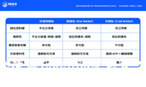如何有效降低Tokenim矿工费：完整指南