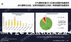 Tokenim带宽能量上线时间及