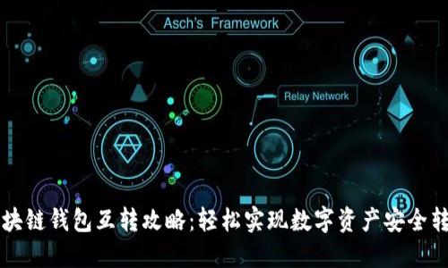 区块链钱包互转攻略：轻松实现数字资产安全转移